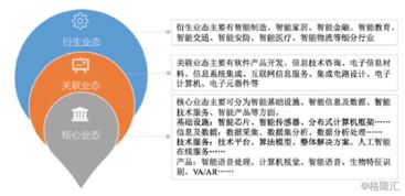 海天瑞聲 全球領先的人工智能數據資源服務商