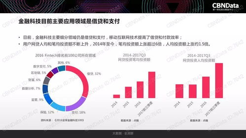 2017中國(guó)互聯(lián)網(wǎng)消費(fèi)生態(tài)大數(shù)據(jù)報(bào)告 洞見(jiàn)變革中的消費(fèi)新勢(shì)力