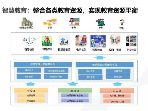 云威榜第519期 智慧城市大數(shù)據(jù)解決方案的深度解析與展望